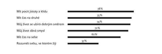 Obsah obrázku stůl

Popis byl vytvořen automaticky